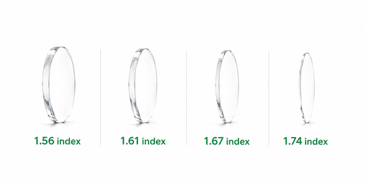 1.56 vs. 1.61 vs. 1.67 vs. 1.74 Lenses: Which Lens Index Should You Choose?