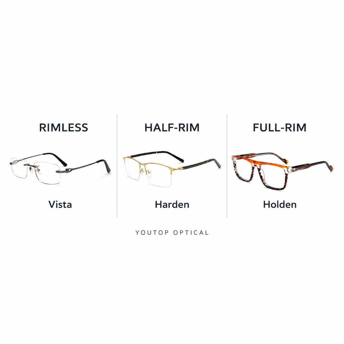 Rimless vs. Half-Rim vs. Full-Rim Glasses: Pros, Cons & Who Each Suits